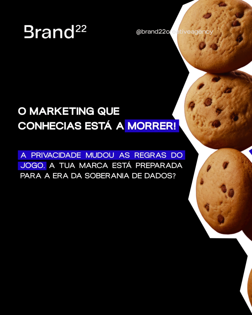 Marketing: O Marketing que conhecias está a morrer: Como os Firts-Part Data vão salvar a tua marca