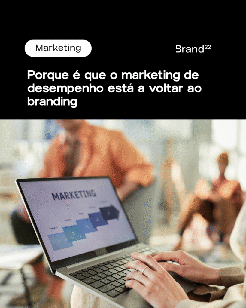 Porque é que o marketing de desempenho está a voltar ao branding